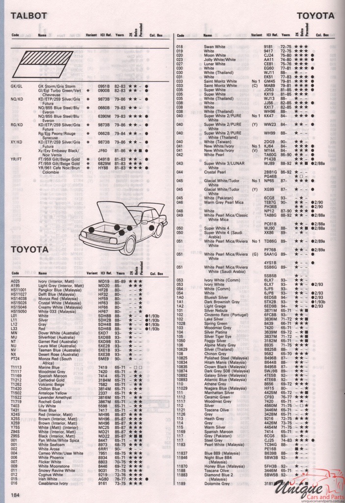 1965 - 1970 Toyota Paint Charts Autocolor 0